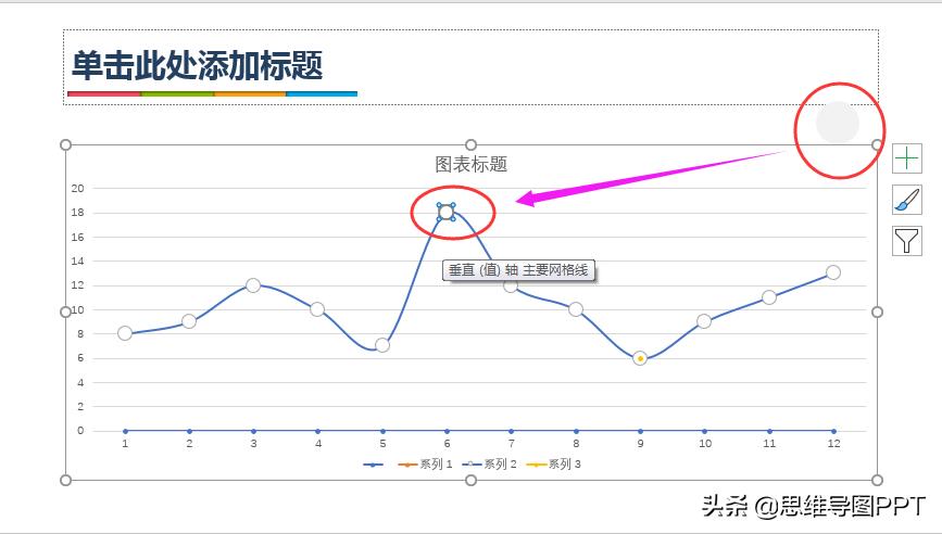 ppt技巧新手必学图表,优秀ppt图表制作技巧