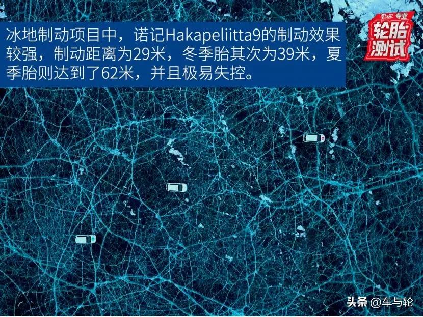 夏胎与冬胎的区别,夏轮胎和四季胎的区别