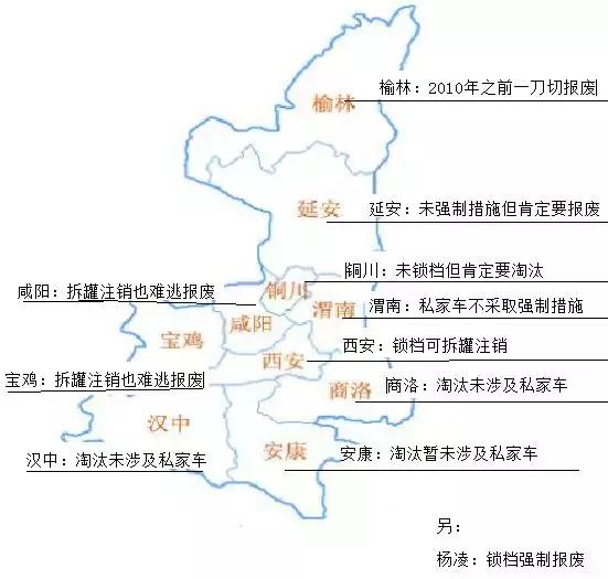 陕西私家车油改气,陕西省油改气新政策