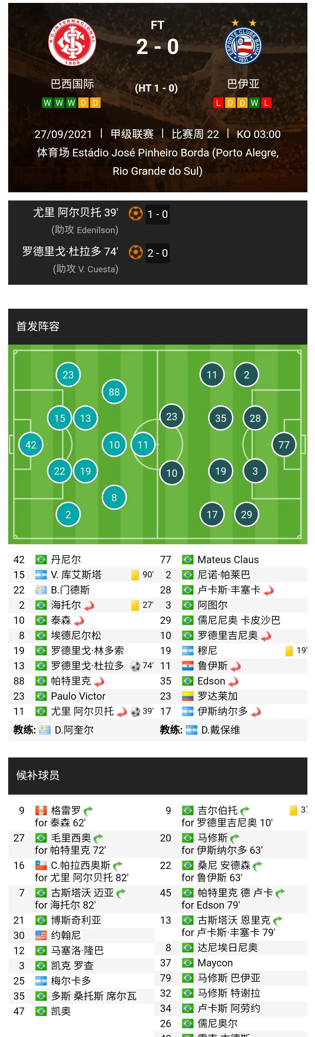 巴西足球甲级联赛2022赛程表,2022年巴西足球甲级联赛