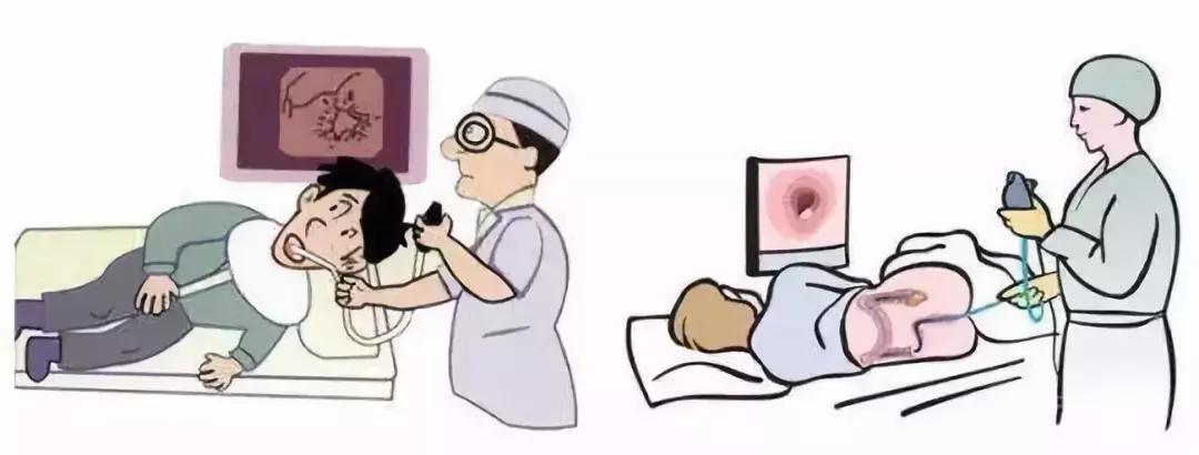 胶囊胃镜再也不用忍受插管的痛苦,插管胃镜和无痛胃镜哪种最好