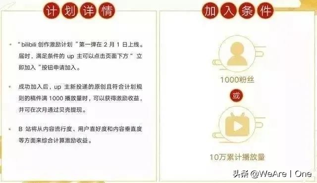 bilibiliup主怎么赚钱,小红书up主怎么赚钱