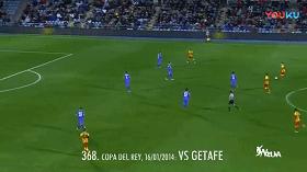 梅西最精彩的十大进球,梅西最新的十大进球