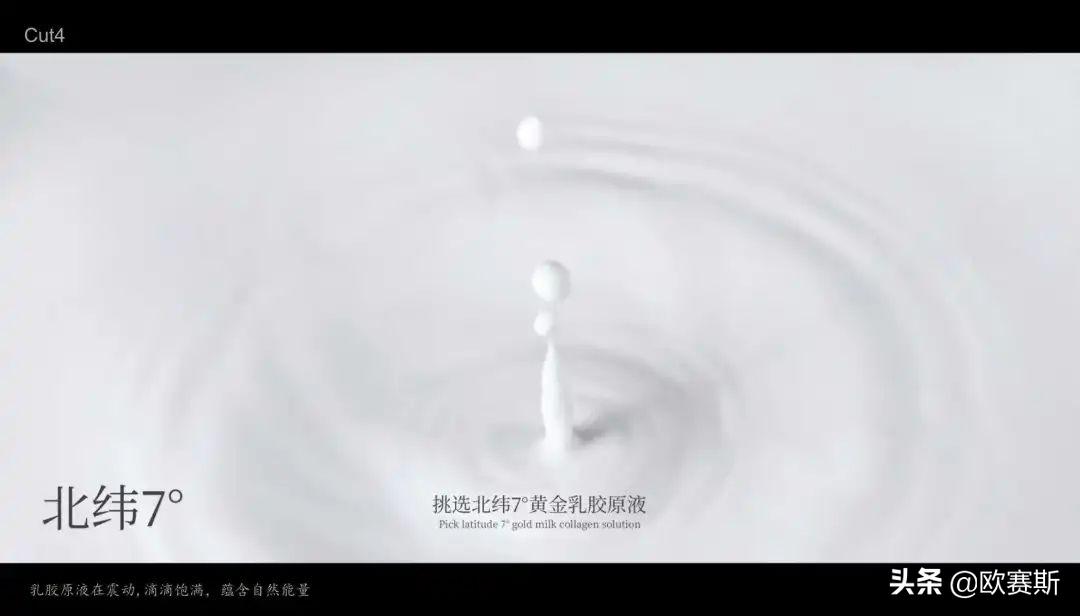 世界大品牌文案赏析,高端品牌奢侈品活动文案怎么写