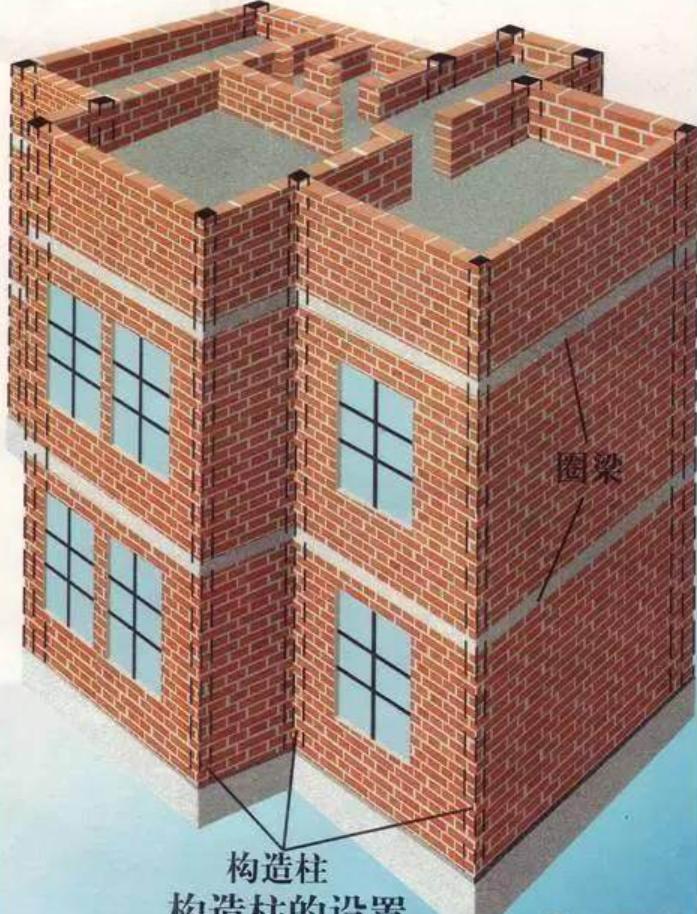 砖混结构裂缝如何判定危害,砖混结构出现裂缝怎么弄