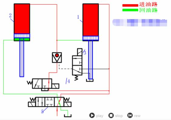 液压油泵工作原理动画演示视频,液压回路简单动态图