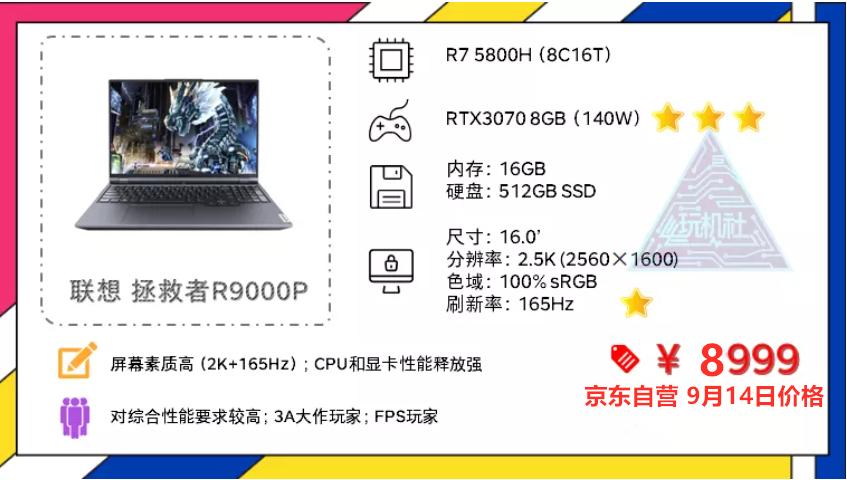 9月开学季5千左右游戏本性价比,9月购机推荐游戏本