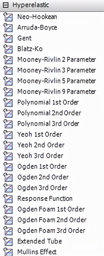 橡胶弹性模量试验视频,橡胶仿真压缩分析的方法