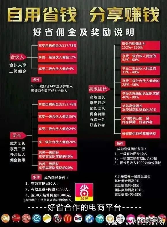 芬香传销调查,芬香是传销吗