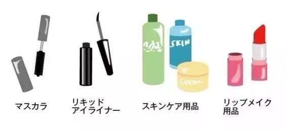 化妆品的保质期一般是多少天,化妆品保质期教程