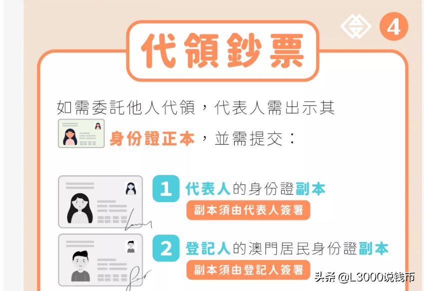 澳门回归20周年纪念钞值得投资吗,澳门贺岁纪念钞介绍