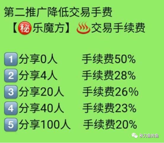 连载一；秘乐APP接力趣步，套路拉人头，何时崩盘