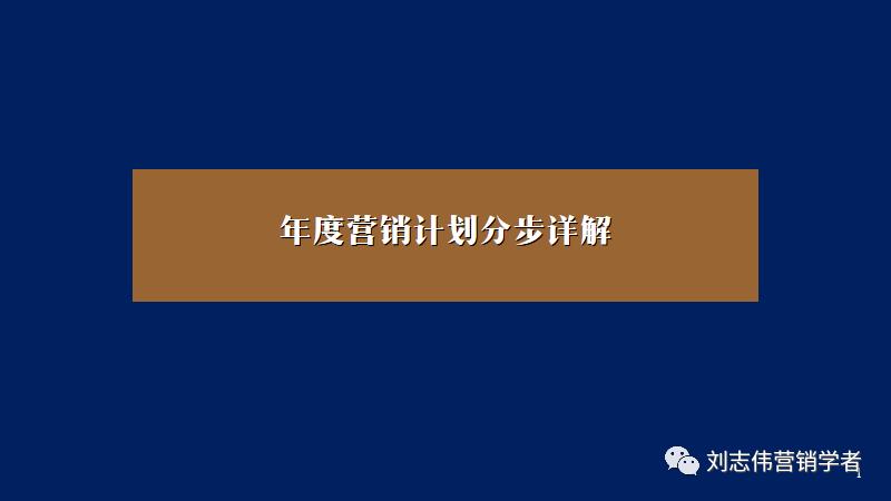 营销年度总结和明年计划ppt,营销年度工作总结计划ppt模板