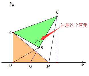 一线三直角解题技巧,一线三直角的解题技巧