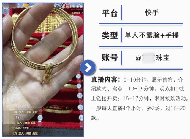 直播不知道播什么赛道,直播不知道播什么内容怎么办