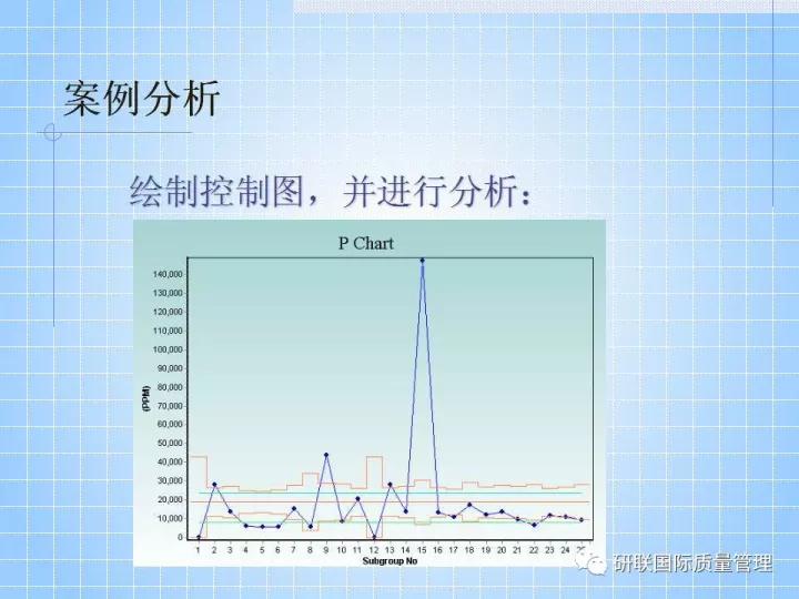 不懂ppt还敢做项目,不懂pr也可以学习ae制作吗