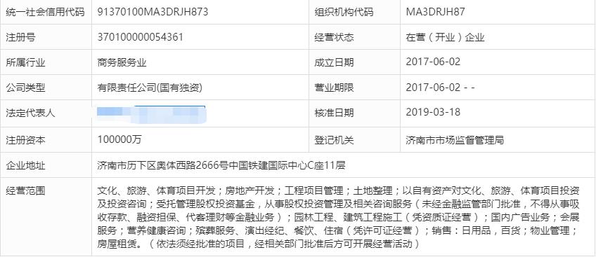 鲁能回购最新消息,鲁能股权
