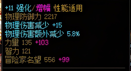 dnf100级如何快速获得纯净增幅书,dnf平民玩家先增幅哪里提升最大