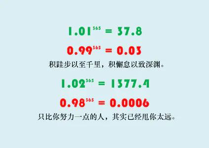 多一盎司定律的证明过程,多一盎司定律意思