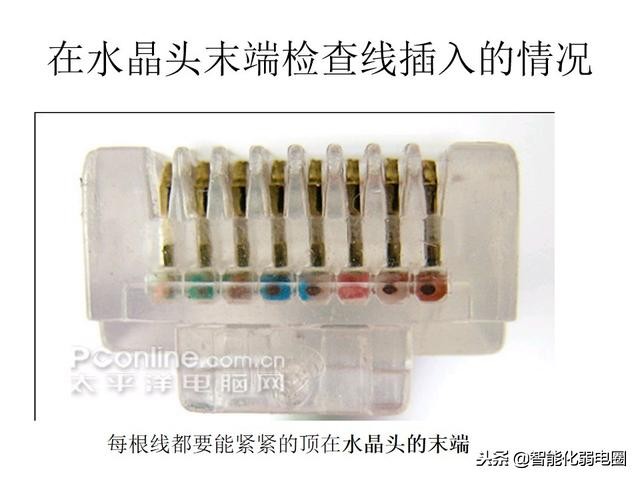 成品网线制作机器,超六类网线制作