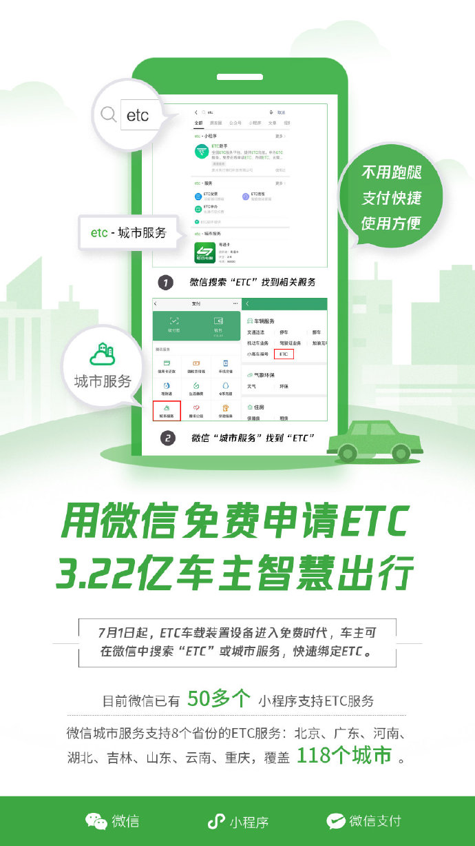 微信办理etc需要什么手续及费用,全体车主微信支付宝可在线申办etc