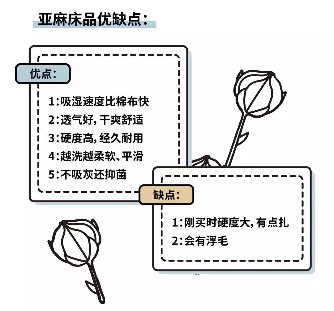 看起来就很舒服的床上四件套,卧室床上四件套舒服