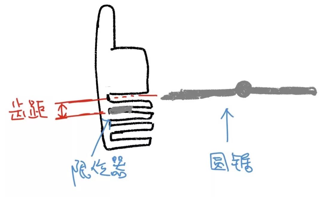 牛角梳：怎么从圆圆一个大牛角到平平无奇一把梳？