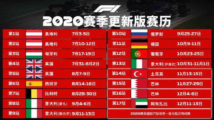 f1公布2025赛季赛历,2020f1土耳其正赛比赛录像回放