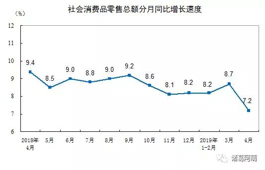 2019空调市场变阵：价格加速下行，品牌百花齐放，渠道深度变革