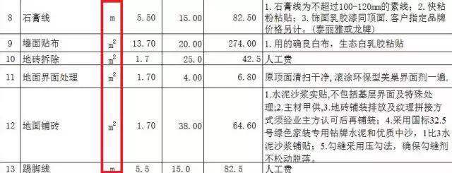 报价单怎么看出猫腻,家装如何看懂报价单有没有猫腻