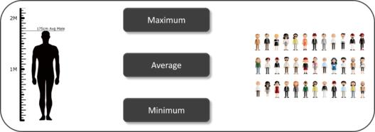 鏁版嵁鍒嗘瀽绉戝瀹舵湁鍝簺浜哄憳,浜哄伐鏅鸿兘涔嬬埗璋堢粺璁″