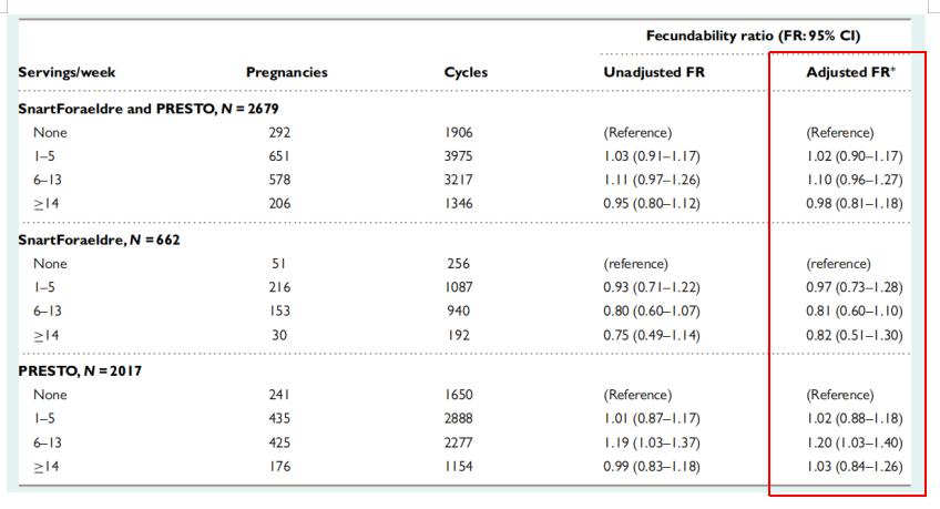 长期过量饮酒对男性生育有影响吗,成年男性一天饮酒量不能超过多少
