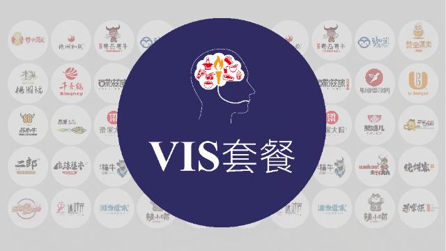 实用营销模型,营销模型60个模型汇总