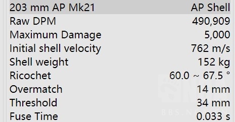 战舰世界亚历山大涅夫斯基强吗,战舰世界亚历山大涅夫斯玩法