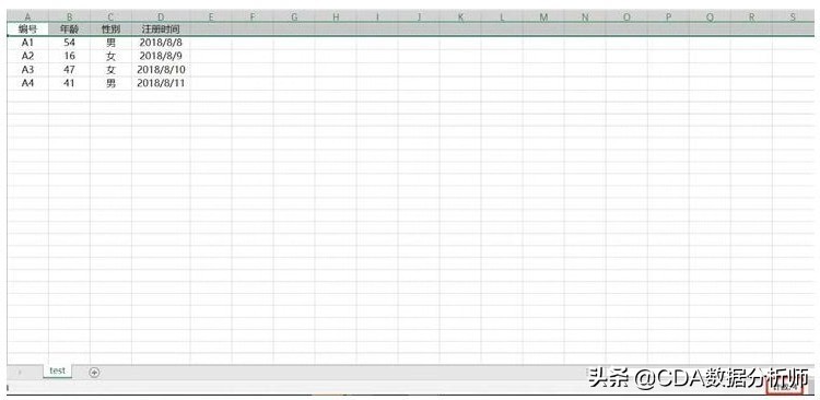 数据分析python快速入门,python数据分析教程入门
