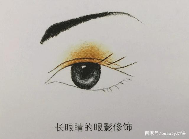 肿泡眼怎么画眼影,深凹眼怎么画眼影