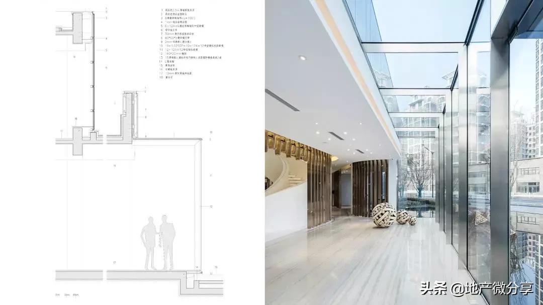 地产拿地策略,房企拿地策略有哪些