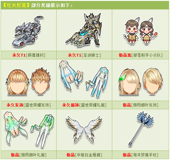 qq飞车福利码兑专属好礼,qq飞车3张10代金券买什么好