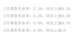 发家致富就靠自己的努力争取,赚钱摆摊