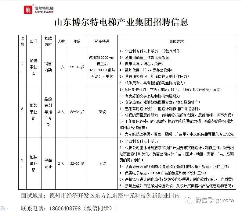 国庆节最新招聘,国庆节招聘最新信息