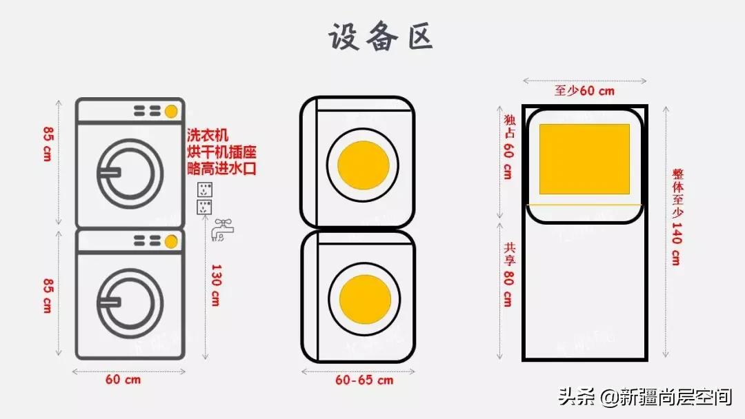 2米x1.7米卫生间设计尺寸布局图,尚层空间装修步骤图