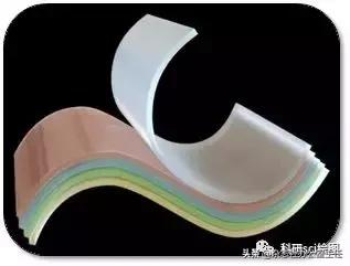 科研论文作图系列教程第02集,科研绘图教程交流