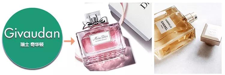 效果好香味持久的沐浴露,一款让你持久留香的沐浴露