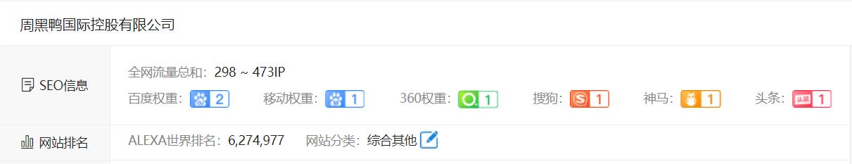 周黑鸭卤味全国有多少家加盟店,来聊聊吧周黑鸭的卤味营销