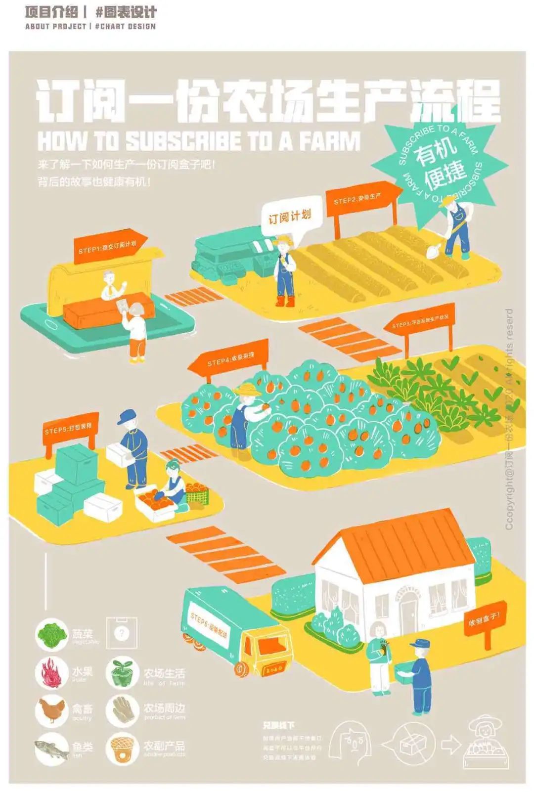 广美视觉传达毕业含金量高吗,广美专升本视觉传达设计考什么