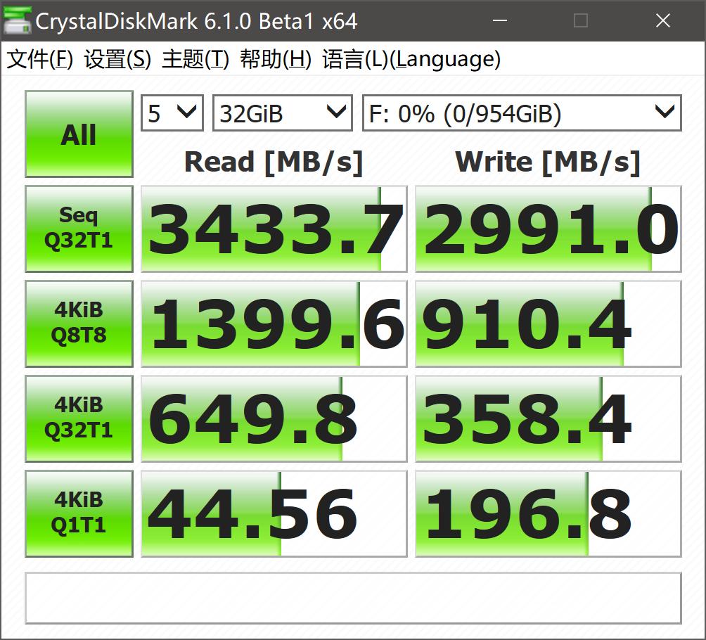 速柏cp2000固态硬盘入门级的nvme,速柏cp2000ge评测