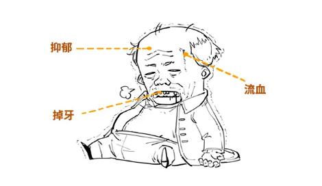 中国药企大逃杀,中国医药的绝地反击