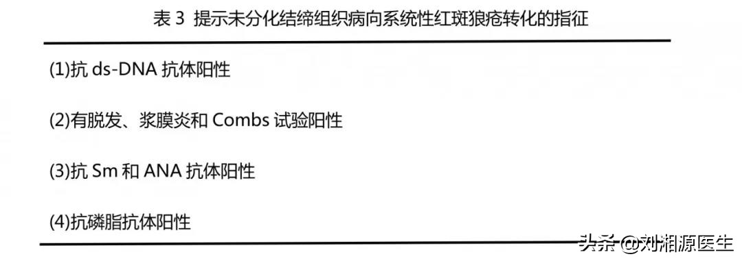 未分化结缔策划病多少周终止妊娠,未分化结缔策划病怀孕了怎么办