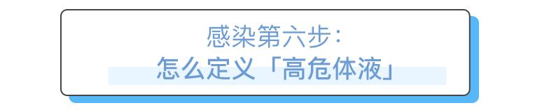 接触到了别人的体液，我会得艾滋病吗？