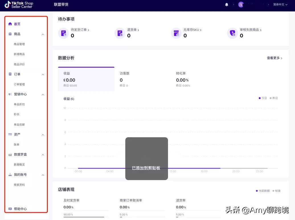跨境电商tiktok带货赚钱需要什么,跨境电商tiktok怎么提高转化率